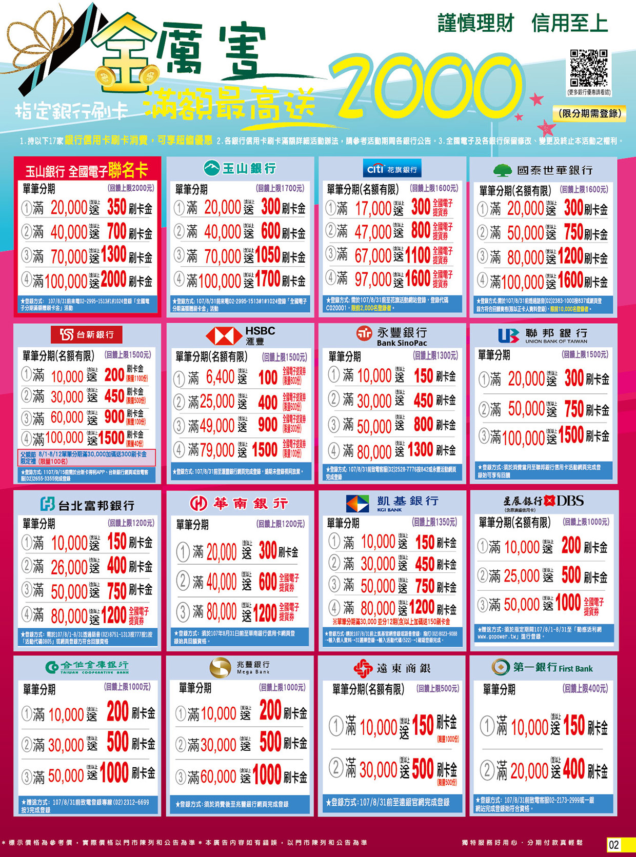 全國電子 學長幫你 ∣ 開學季～超優惠!!! 就找全國電子 DM 2